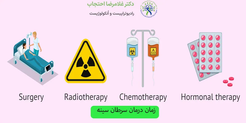 درمان-سرطان-سینه
