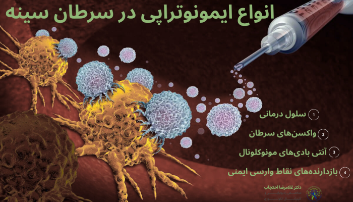 انواع ایمونوتراپی سرطان سینه