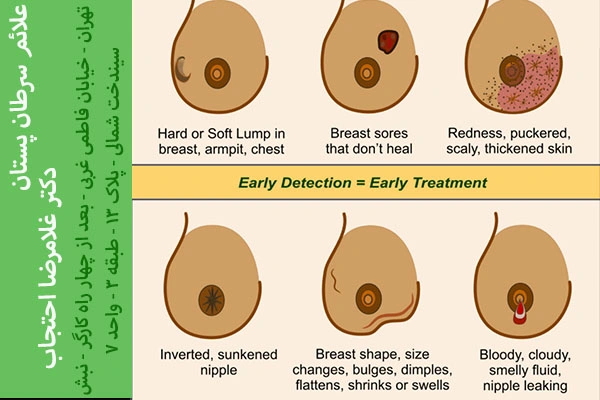 علائم سرطان پستان