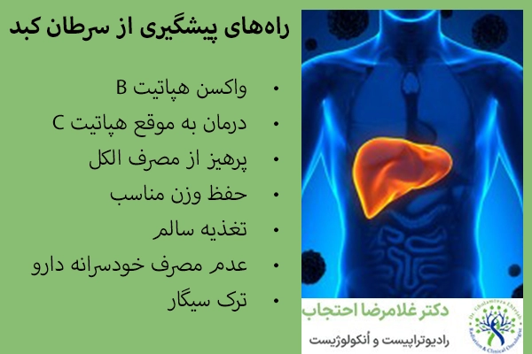 پیشگیری از سرطان کبد