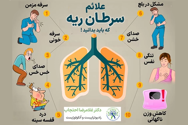 علائم سرطان ریه