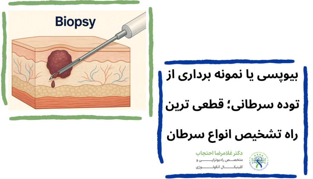 بیوپسی یا نمونه برداری